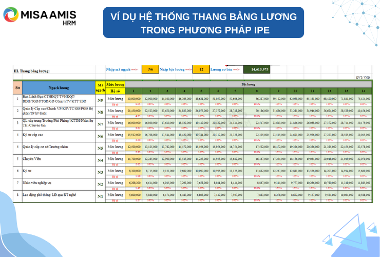 Khám phá thế giới giải trí thú vị cùng trò chơi bang bang